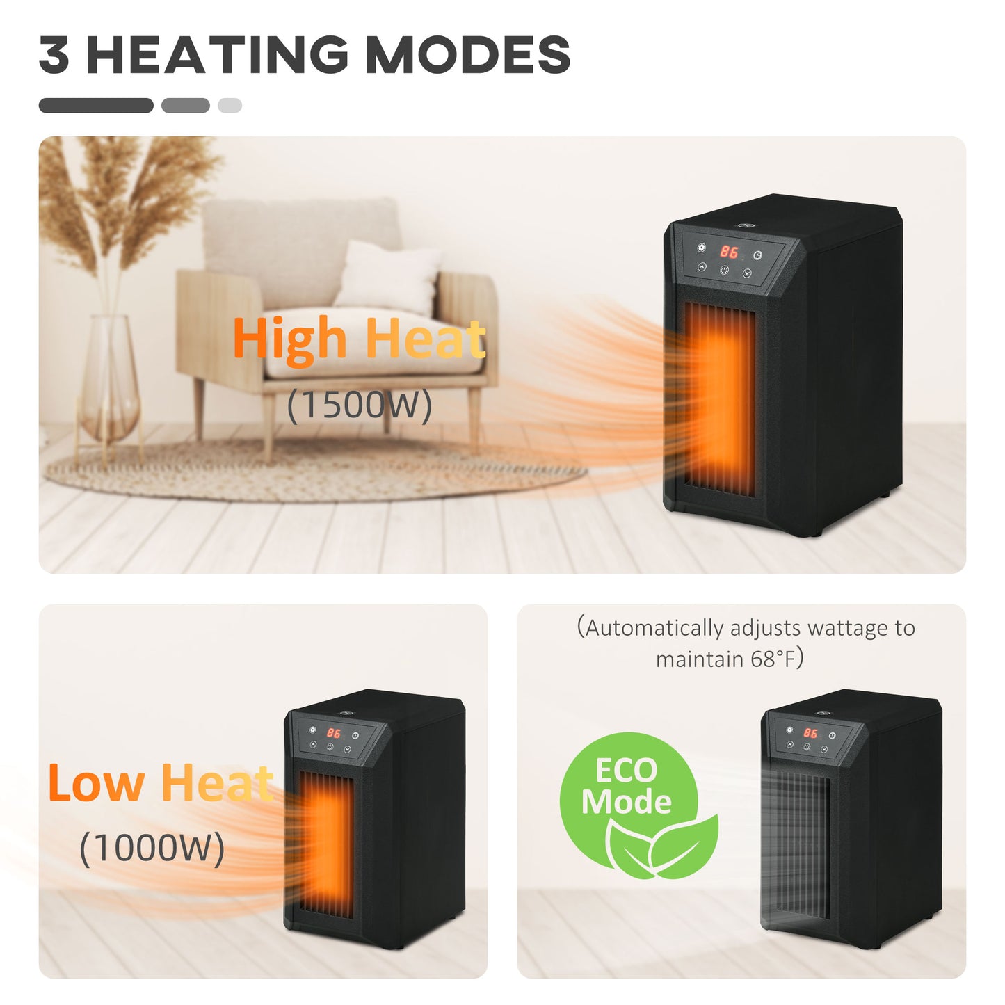 Electric Space Heater for Indoor Use