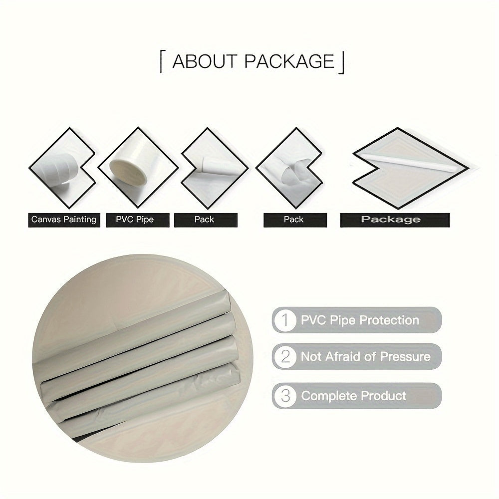 3-piece Starry Sky Canvas Wall Art Set, Abstract Blue Night Sky Landscape Prints, Wrapped Pine Frames, Classic Decorative Art Style, Modern Indoor Outdoor Wall Hanging Decor, Suitable For Living Room